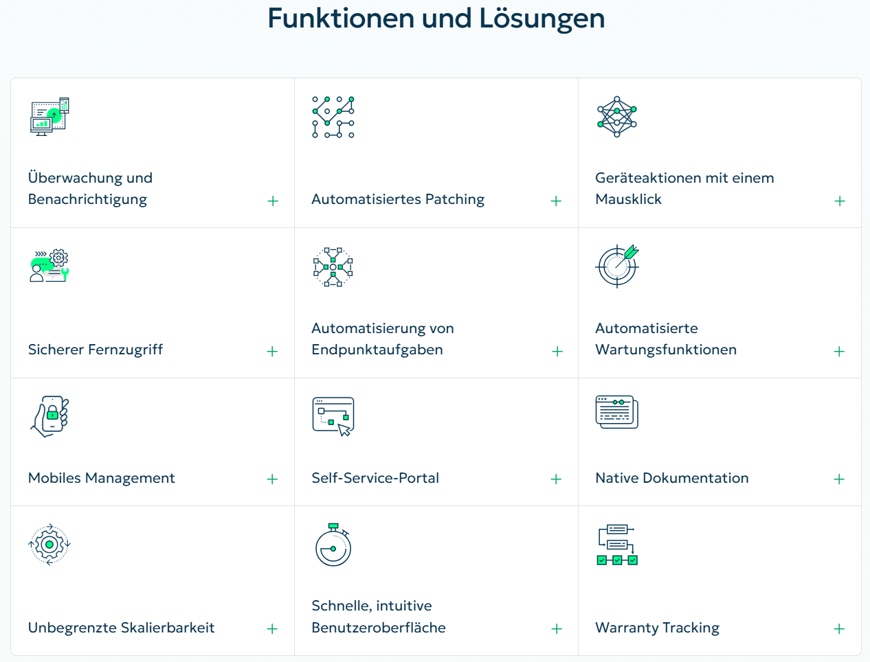 NinjaOne Funktionen und Lösungen